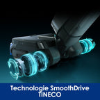 Tineco Floor One S9 Scientist Aspirateur Laveur